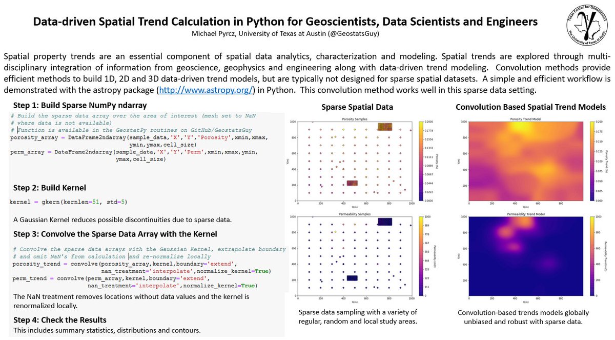 GeostatsGuy tweet picture