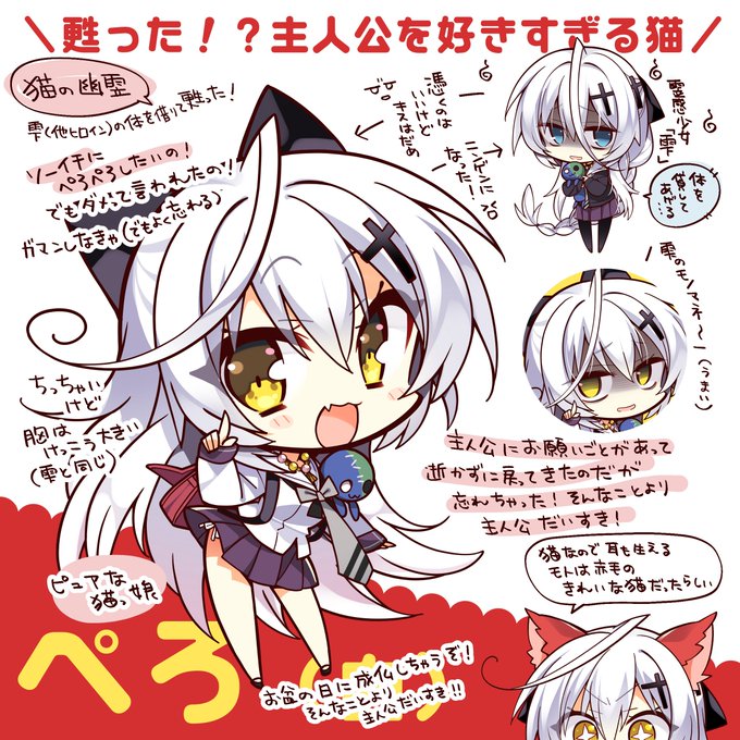 ねこ憑きっす!ヒロインおさらいです。お気に入りの子ができたら新刊が更に楽しめるのではないかなーという…(おさらいしつつメディアを埋めていく) 