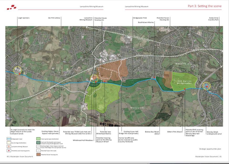 What does 2019 and beyond hold?
We can’t predict all the future but for the #Lancashire <a href="/mining_museum/">Lancashire Mining Museum</a> this is how we’re moving forward. 
The link is our Grand Plan, a five year redevelopment to make our #heritage our future. ▶️ bit.ly/LMMGrandPlan
Are you with us ⚒?