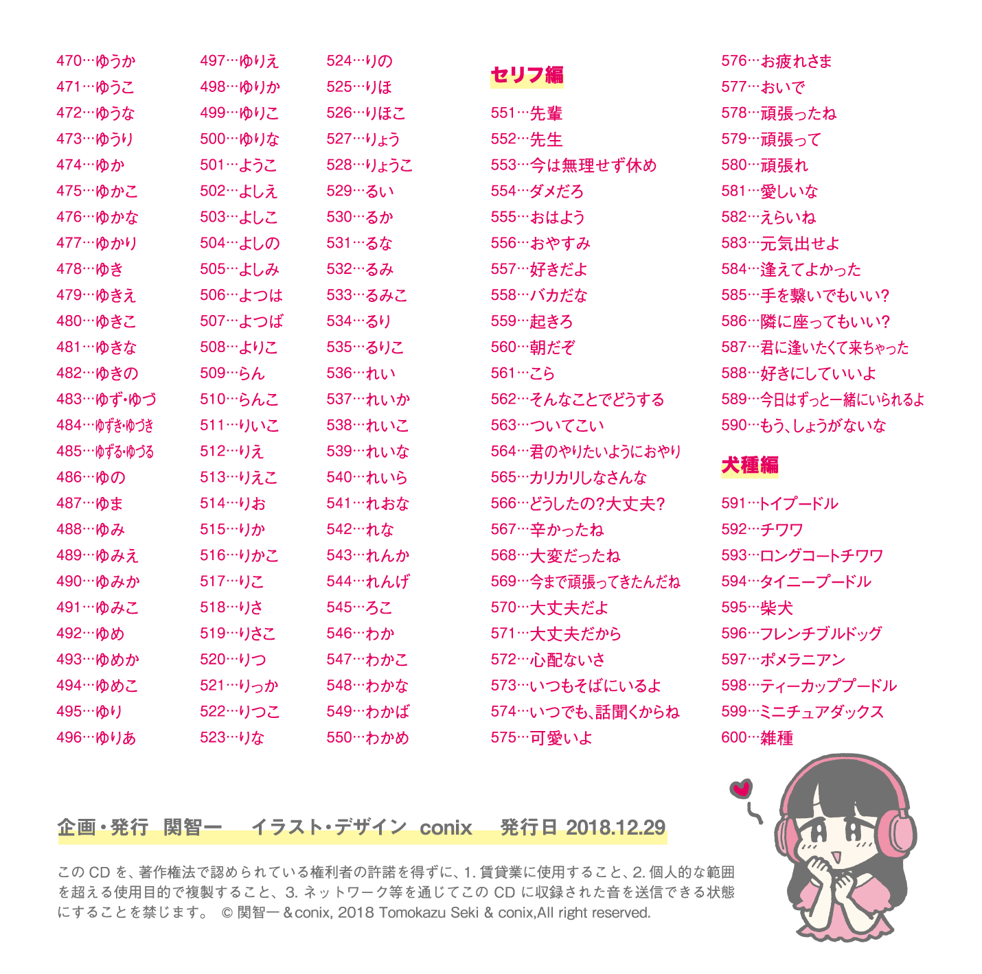 Twitter 上的 Conix 関智一 Conix 冬コミおしながきです ウラ声は2冊同時刊行 どちらにもゲストに木村昴さんをお迎えしてます 少年時代の関さんが描いた天狗伝説の続編に 全600トラックにおよぶ関さんのボイスcdも ノベルティもあって豪華ですよ 1日目西れ