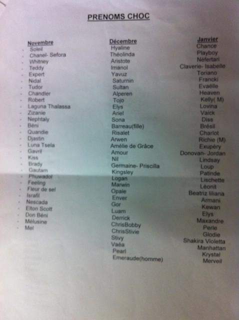 DokPepper's tweet image. Retrouvée dans mes archives, une liste réalisée vers 2010 par les externes des urgences pédiatriques d'un CH de l'est de la France. Les prénoms rares et insolites...