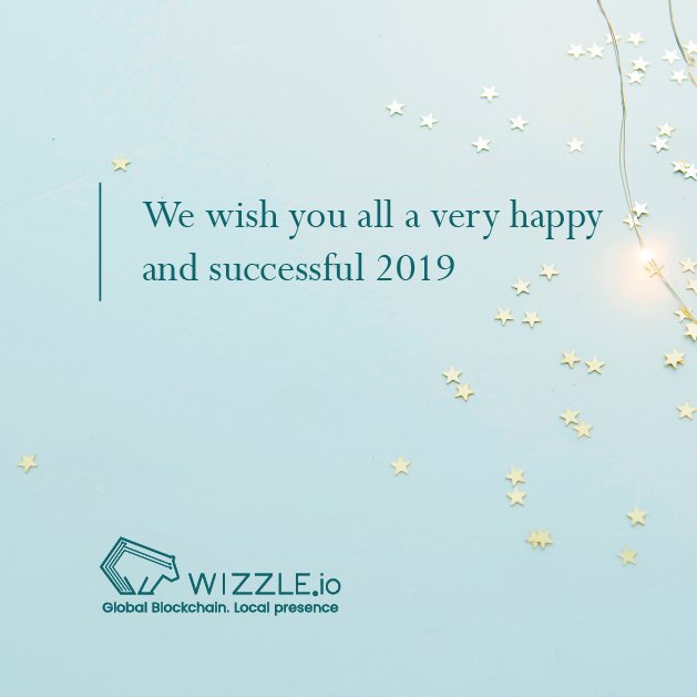 wizzle.io tweet media