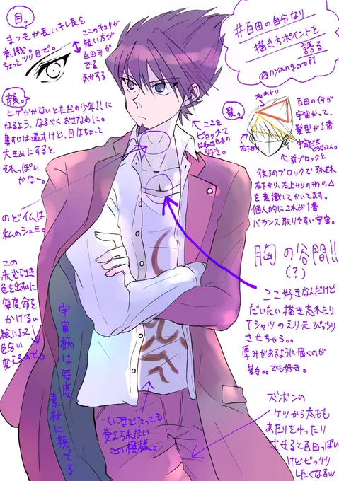タグのやつ、百田の自分なり描き方ポイントを語…っているのかわからない。ありがとうございました!! 