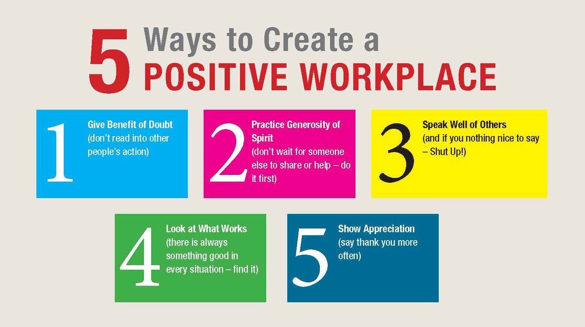 keyar's tweet photo. That's Our MANTRAS to Create a POSITIVE WORKPLACE #OCLOCK  #oclocksoftware https://t.co/UsVsWpcIsE