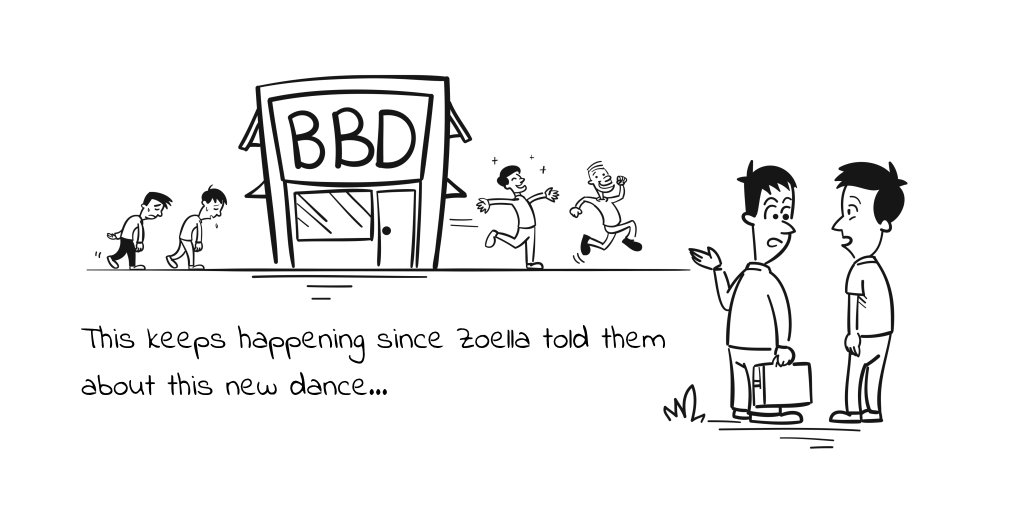 BodyBrainDance tweet media