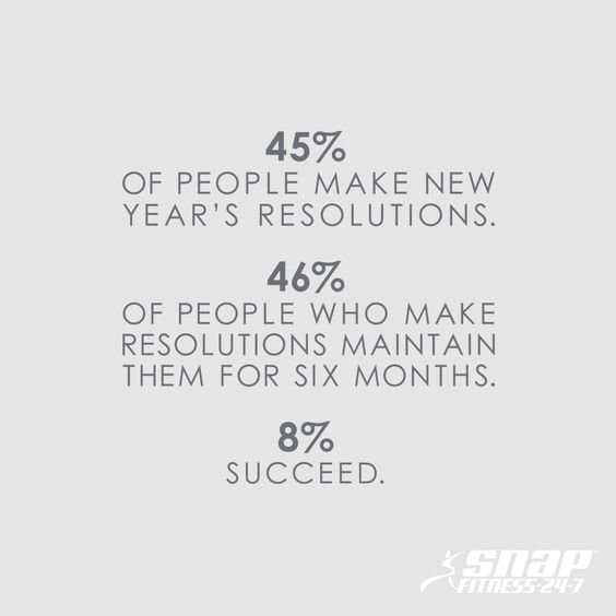 SnapCibolo's tweet photo. Our staff strives to motivate you to meet your goals! 
We'll help you set the bar and keep you on track!

Giving up is not an option we allow you to have, because you deserve what you work hard for https://t.co/Cu6buQ7mPK