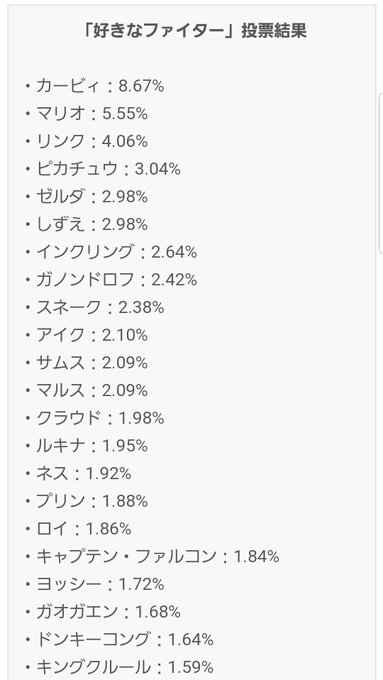 Popular Tweets Of 睦 21 9 Whotwi Graphical Twitter Analysis