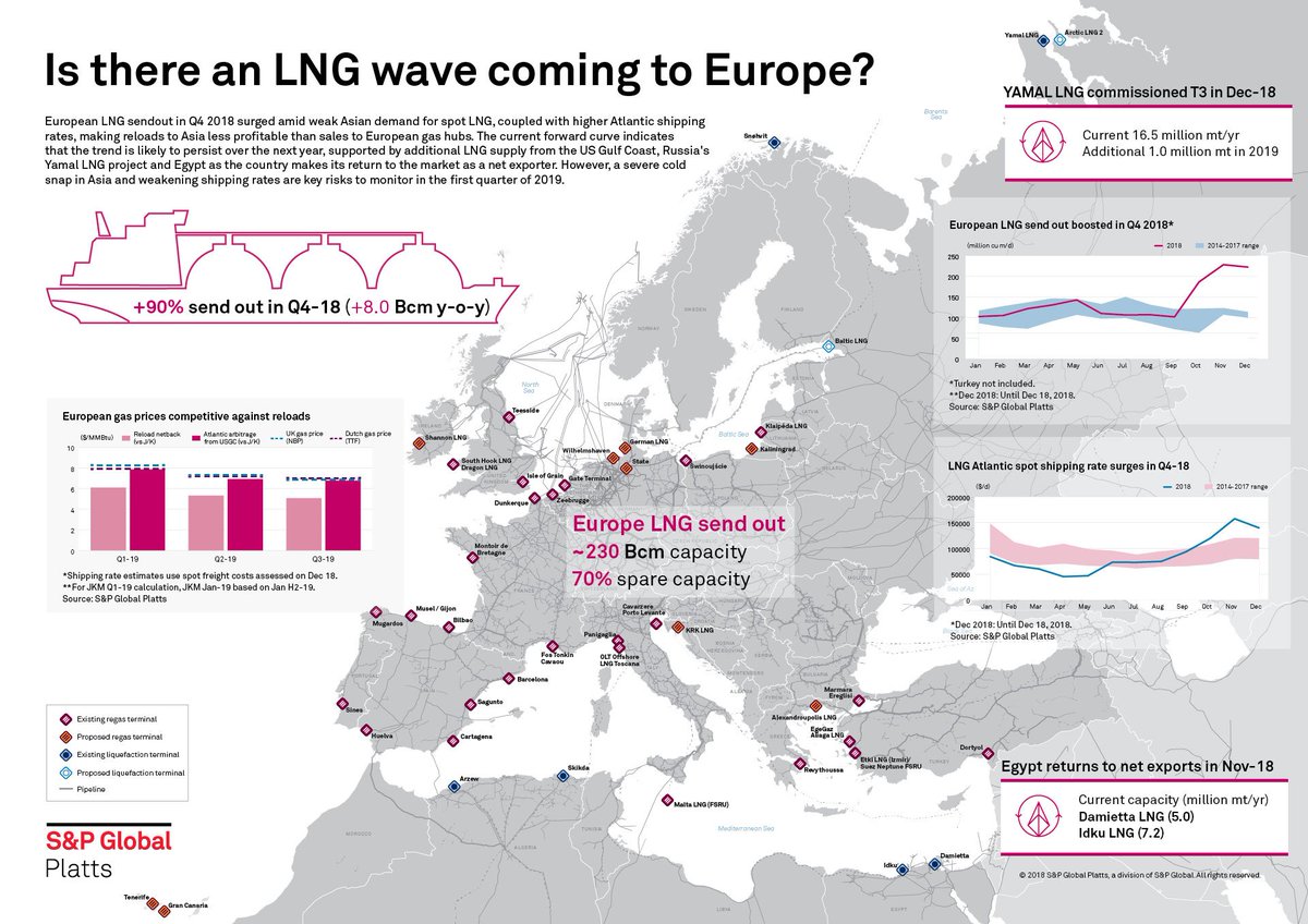 спг заправки на карте