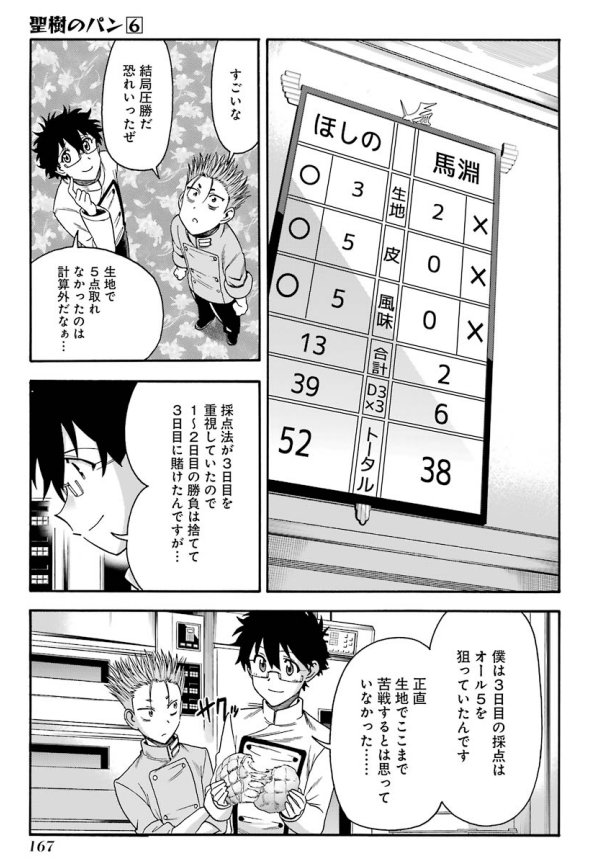 聖樹のパン?第60話 羽咲の願い
今回の扉絵はおたる水族館。へんてこな生き物が出迎えてくれるぞ!
聖樹たちはメロンパン対決その後のお話。羽咲が何やら真剣な表情で鷲爪に立ち向かう。一体何をするのか・・・?
#聖樹のパンちょい見せ #小樽