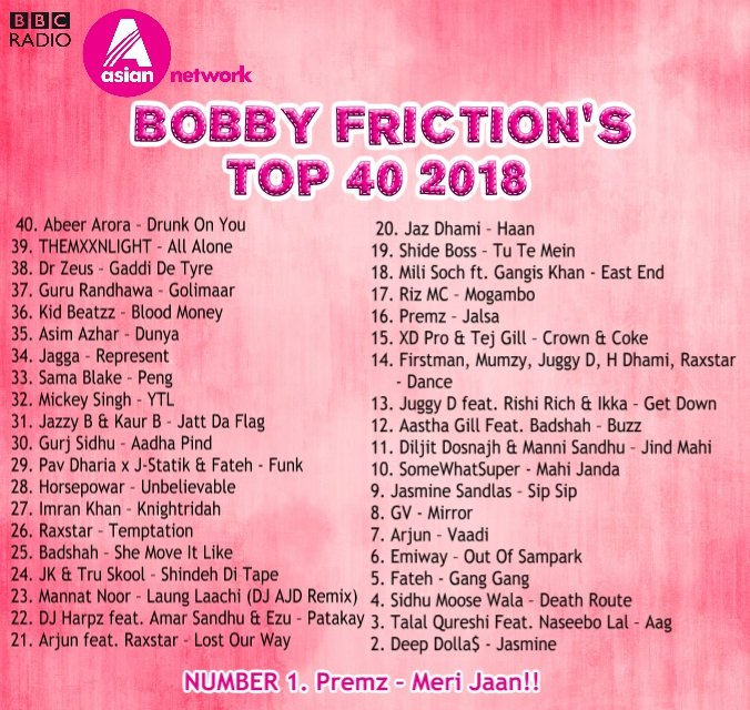 bobbyfriction's tweet photo. 🚨🚨DOWNLOAD🚨🚨

My TOP 40 TRACKS OF 2018!

Available now stream on @BBCSounds &amp; @bbcasiannetwork

Your opinions?

Bobby Friction - Bobby's Top 40 Tracks of 2018! - @bbcasiannetwork https://t.co/hzICUezUmf https://t.co/BwETrsom9d