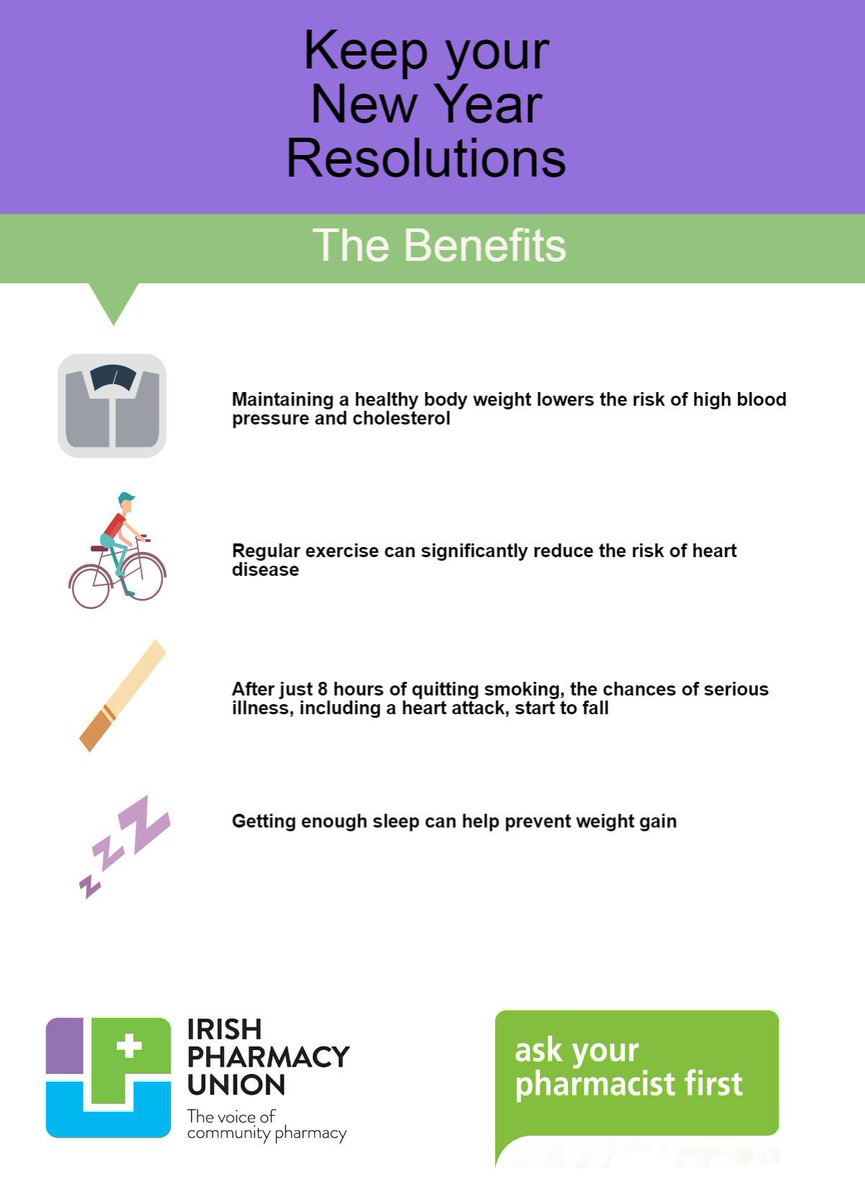 Pharmacists are available to assist people approach their goals using their extensive experience to provide practical advice #ThinkPharmacy #NewYearsResolutions