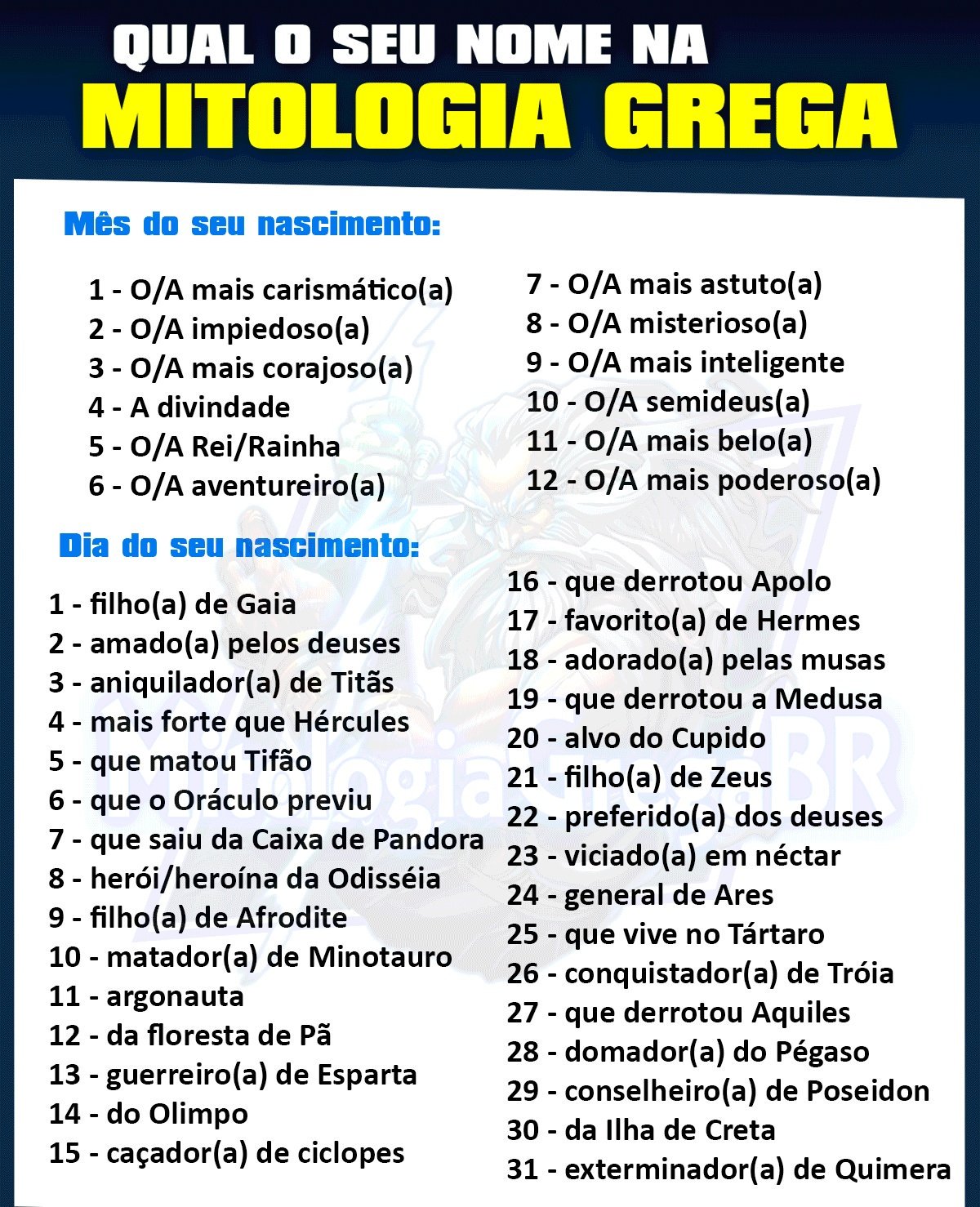 Deuses Gregos: Nomes E História – QRJMN