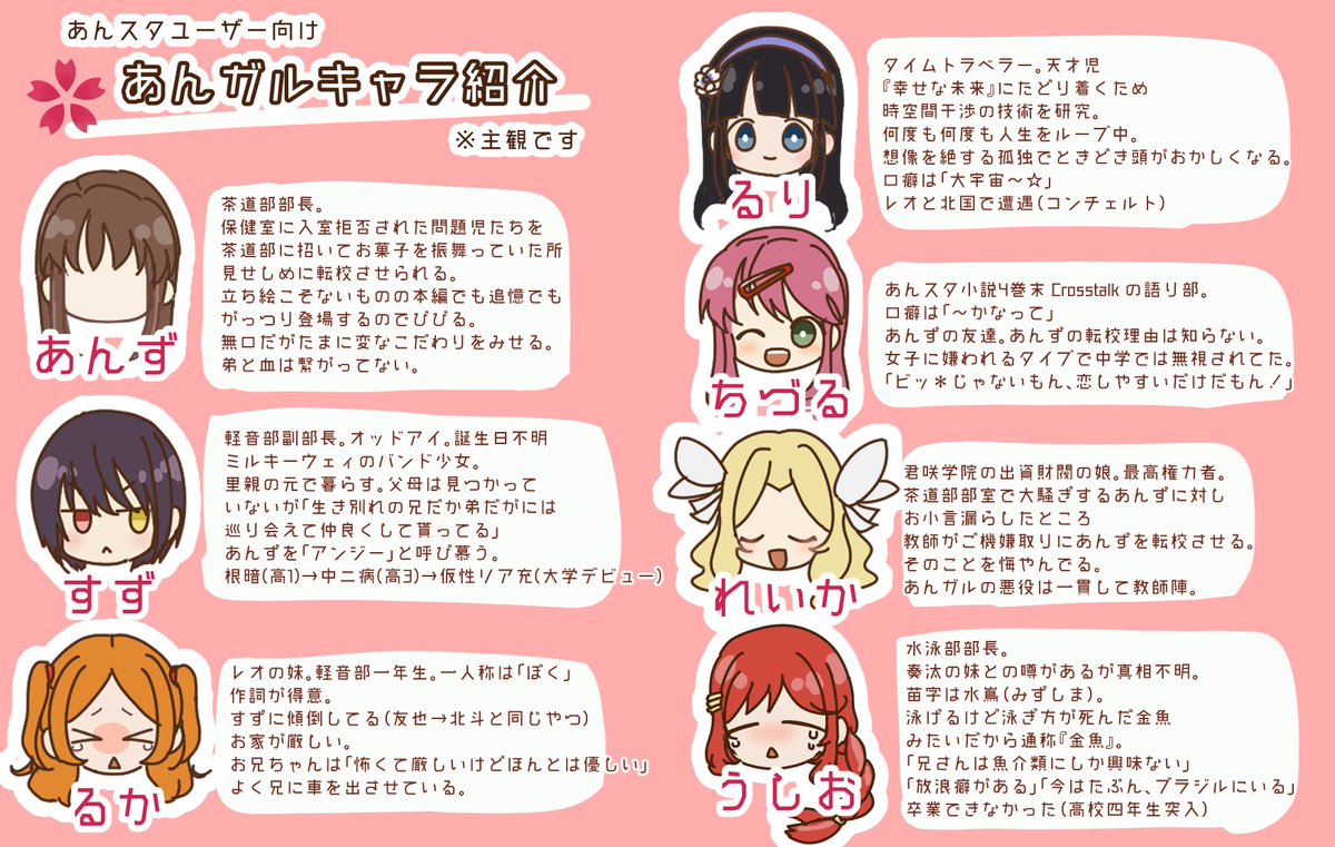 塩 リボン交換14日まで あんスタ民向け あんガルキャラ紹介 みかちゃんが会ったバンド少女がすず 実はみかちゃんの生き別かれの姉か妹 あんスタ小説4巻crosstalkの語り部がちづる レオが北国で会った宇宙人がるり です