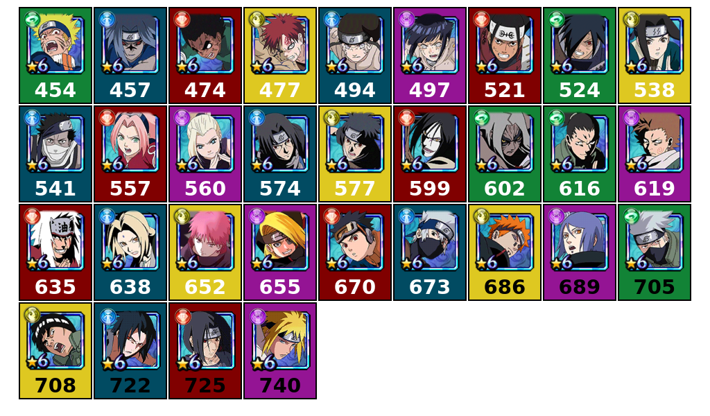 BlazingReddit's tweet photo. Updates For GLB and JPN - Free Multi BB Banner now available!
- https://t.co/Hk8CGKxbPz https://t.co/MzvPvsl4vK