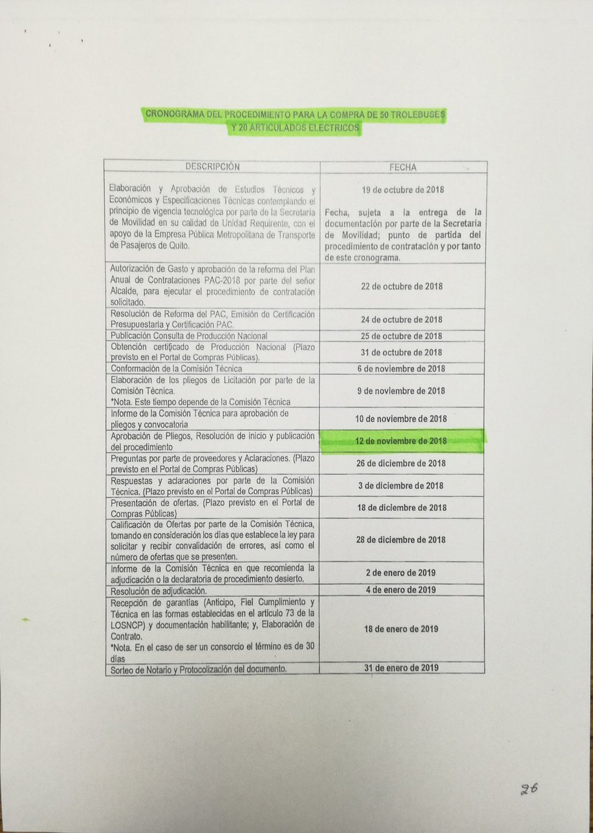 CarlosPaezPerez's tweet photo. Concejo #Quito aprobó reforma presupuestaria para asignar 33 millones para compra de 50 troles y 20 buses eléctricos, pero Alcaldía no ha iniciado proceso, incumpliendo ampliamente cronograma presentado, poniendo en riesgo la continuidad del servicio por obsolescencia de la flota https://t.co/aayi7I8MRH