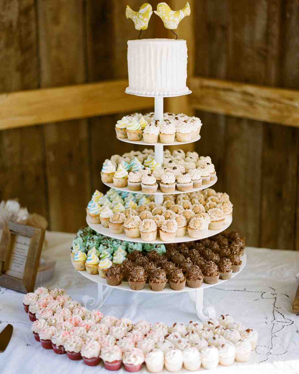 #WeddingCupcakes have been a #dessert table mainstay. They make for a fun alternative or addition to a traditional #WeddingCake. How would you personalize your wedding #cupcakes? Inspo here: ow.ly/6N0R30n7PDw #WeddingPlanner #WeddingInspo