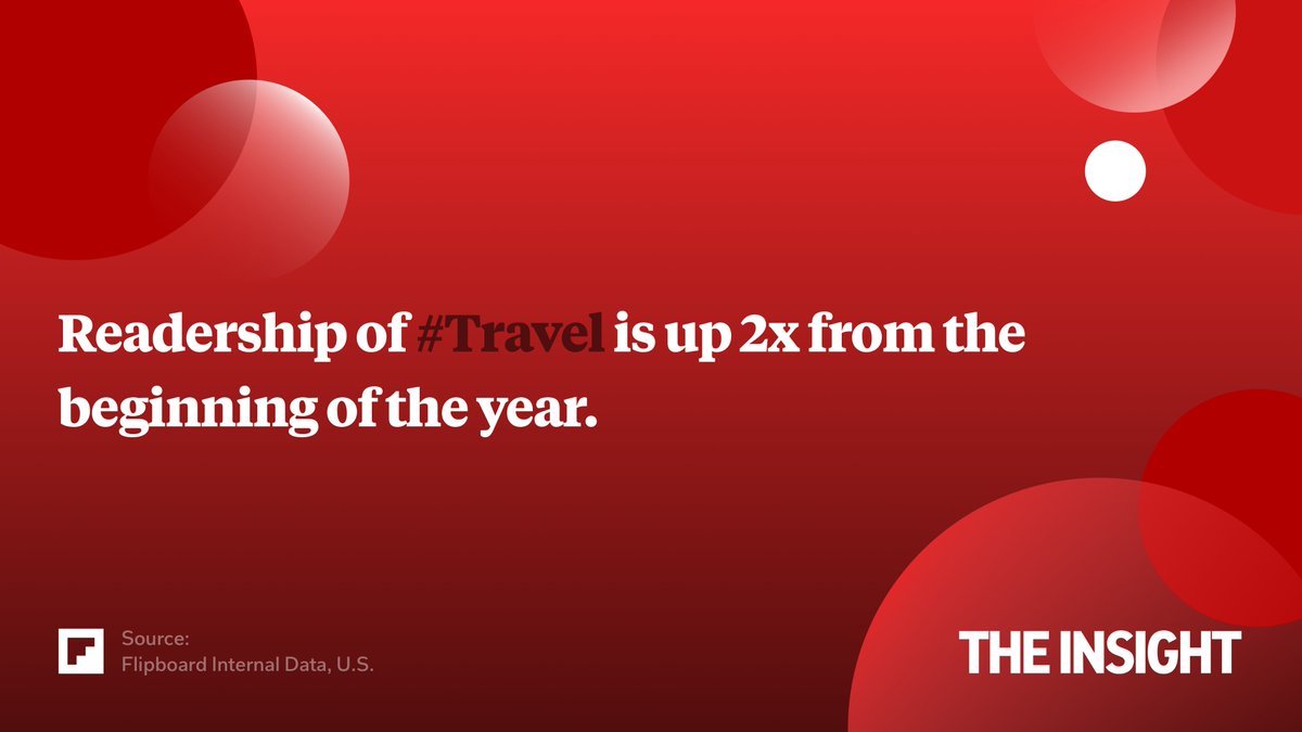 flipboardbrands's tweet image. We looked back at some of the content trends that shaped 2018 on @Flipboard across #Technology, #Music, #Movies, #Travel and #Business topics. Check out all of the insights here: medium.com/@flipboardbran… #contentmarketing