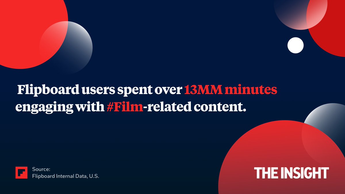 flipboardbrands's tweet image. We looked back at some of the content trends that shaped 2018 on @Flipboard across #Technology, #Music, #Movies, #Travel and #Business topics. Check out all of the insights here: medium.com/@flipboardbran… #contentmarketing