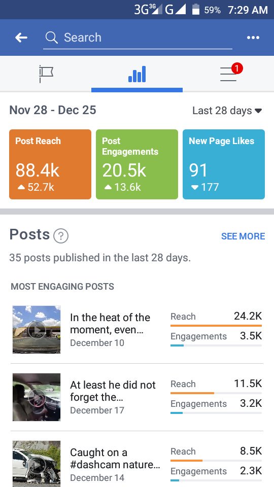 Gitaupeterz's tweet photo. Result Driven #SocialMediaMarketing #VisibleOnlineExperts @VisibleOnlineKE https://t.co/8QeMZPVQxA