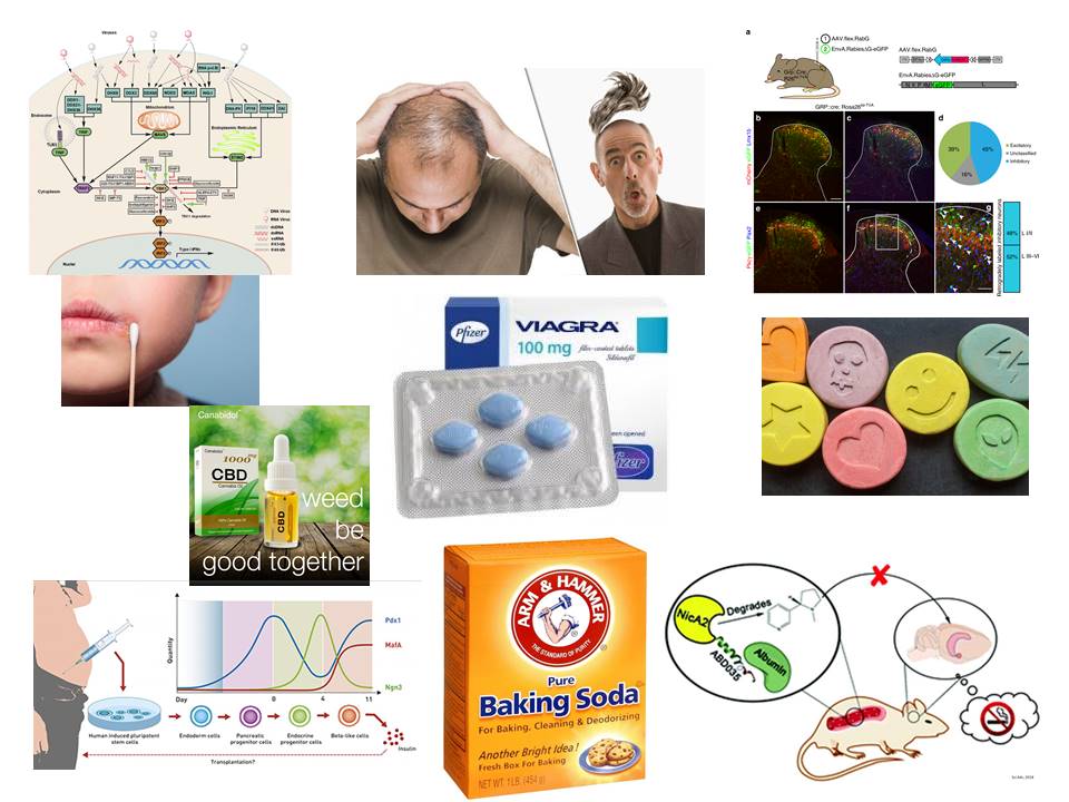 Top 10 Drug Discovery News Stories of 2018: https://www.technologynetworks.com/drug-discovery/lists/top-10-drug-discovery-news-stories-of-2018-312419 …