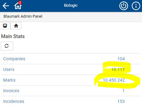BizlogicBCN's tweet image. Estamos con una mano en el turrón y con la otra ya en la fase de pruebas de carga de @blaumarkES