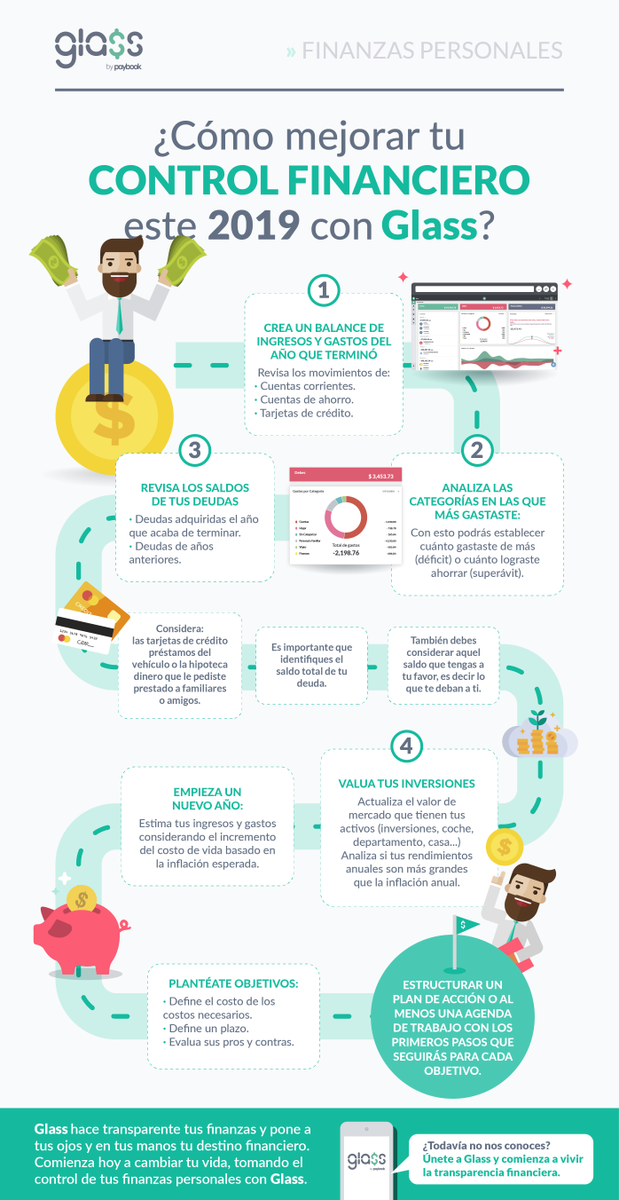 GlassByPaybook's tweet photo. #Infografía Mejora tu control financiero para este 2019 con estos tips que tenemos para ti. #FinanzasPersonales #Economía #Finanzas 👇🏽💸 https://t.co/mZZI2FsR9h