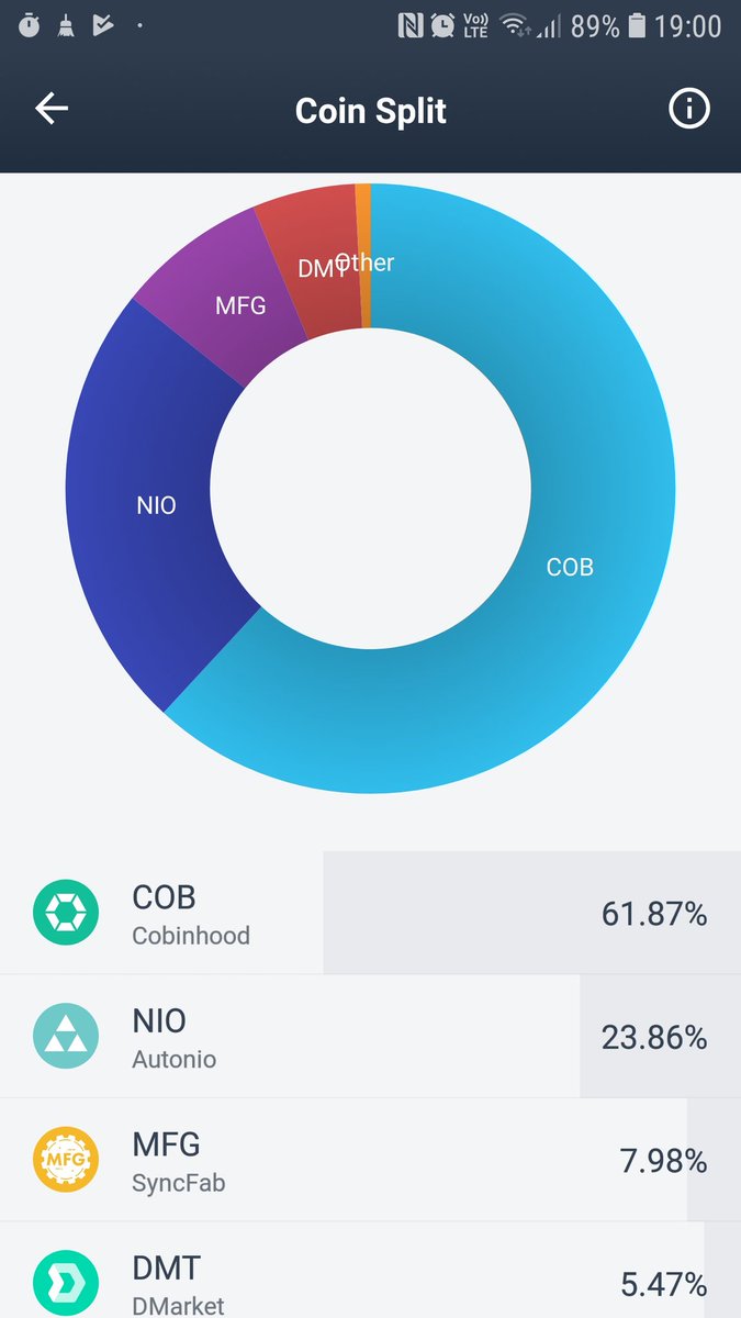 DEX_AI's tweet photo. $COB @COBINHOOD
#COBsessed
Why??
This π
https://t.co/8RNldfQs5p https://t.co/Boocn9MNCq