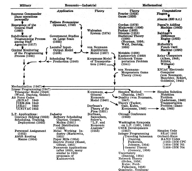 Thread By At Undercoverhist 1 All You Want For Christmas Is - 