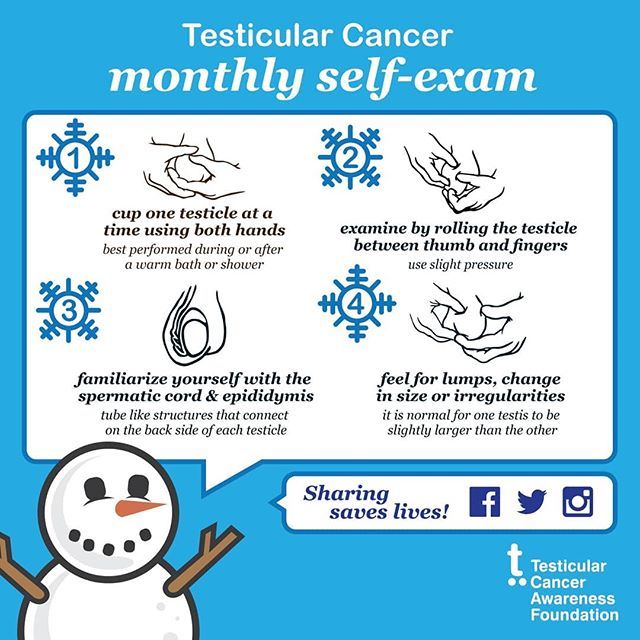 Tis the season! #testicularcancer #selfexam bit.ly/2BNS3Hj