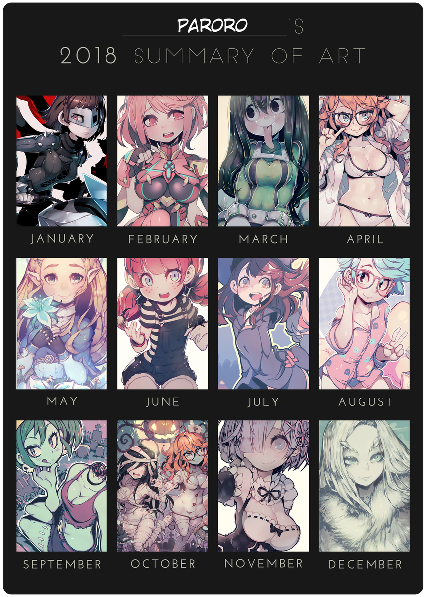 2018's art summary ..
I uh... hmm...
What can I learn from this...
It's more colorful than I imagined it'd be?; 