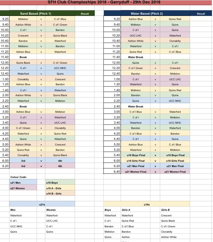 Looking forward to a great day in Garryduff tomorrow 🏑🏆
#sfhclubchamps2018

<a href="/Munster_Hockey/">Munster Hockey</a> <a href="/hookhockey/">The Hook</a> 
<a href="/CorkCofI/">Cork C of I</a> <a href="/Cork_Harlequins/">Cork Harlequins</a> <a href="/WaterfordHC/">WaterfordHC</a> <a href="/bandonhc/">Bandon Hockey Club</a> <a href="/AshtonHockey/">Ashton Hockey Club</a> <a href="/MidletonHockey/">Midleton Hockey Club</a> <a href="/UCCMHC/">UCC Men's Hockey</a> @UCCLadiesHockey <a href="/ClonHockey/">Clonakilty Hockey</a>