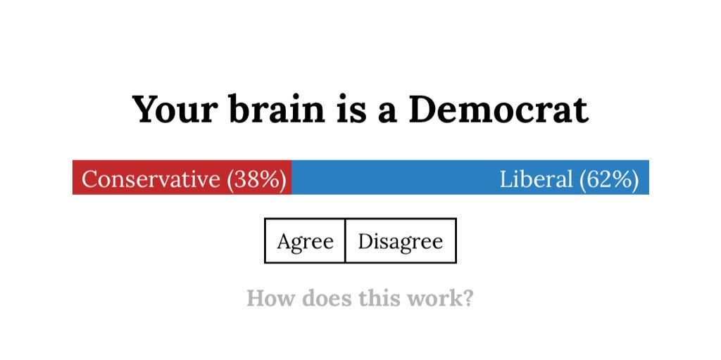 USMCLiberal's tweet image. This is an interesting test that determines whether you’re a Democrat or a Republican.

What’s interesting, is that they’re completely non-political, random questions.

Give it a go, and post your results—if you dare!
chartsme.com
Here’s mine.
#2020StartsNow #DumpTrump