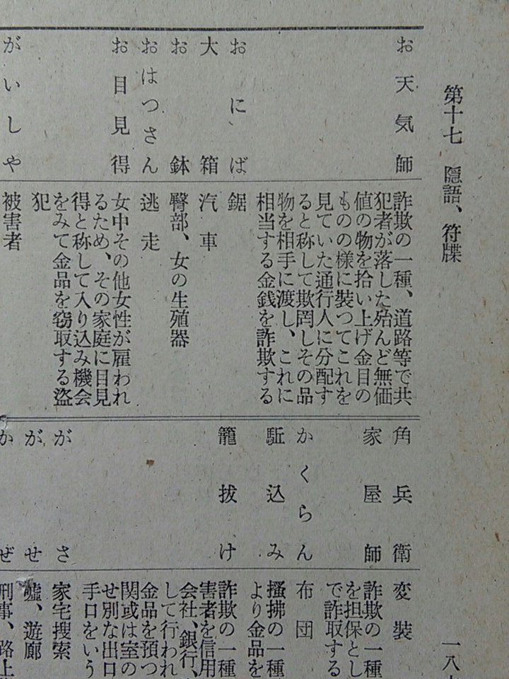 Truppenamt's tweet photo. 昭和二十五年の警視庁刑事部編『刑事実務手帳』巻末の「隠語、符牒」に地面師。そして他にもいろんな"師"が https://t.co/6L1DdSQpw1