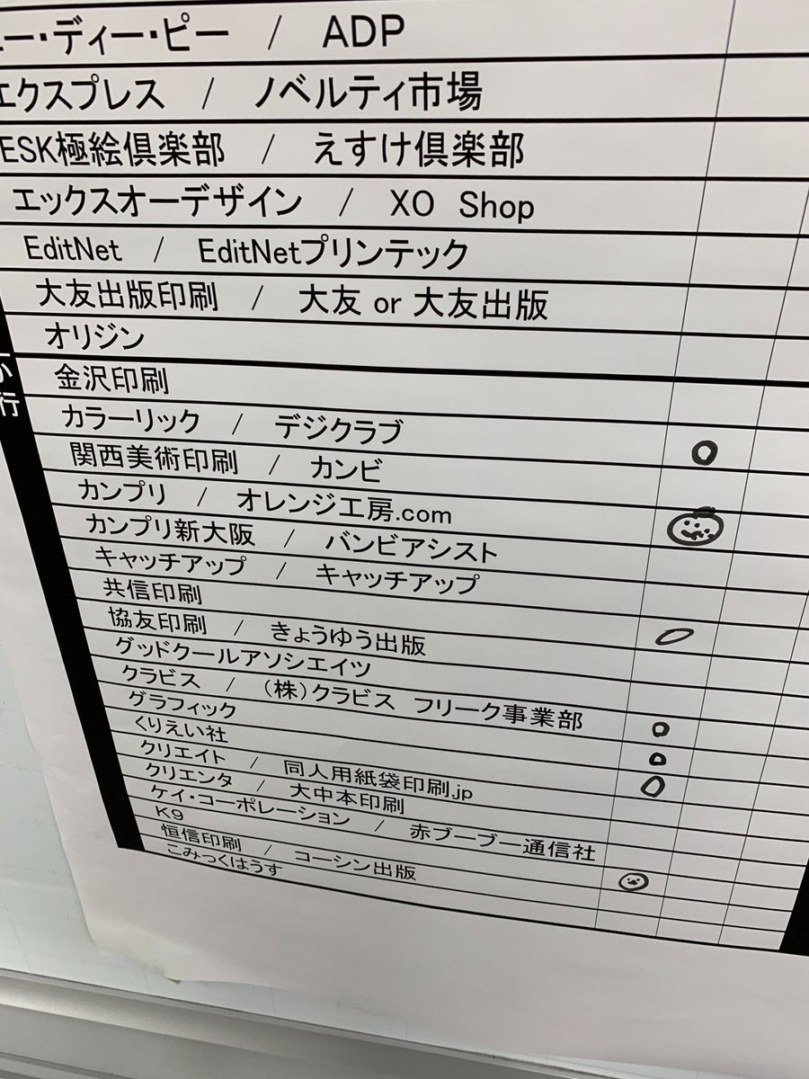 切断する 変装 フィード 関西美術印刷 紙袋 中国 名前 ドキュメンタリー