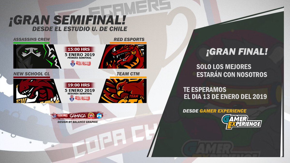 eGamersGG's tweet photo. #SemiFinales | #CopaChilena

Atención! Que este 2019 se nos vienen las semifinales de la Copa Chilena!! Desde los estudios de @UCHeSports 

Y con una espectacular FINAL en el evento #GamerExperience

Más info sobre GEX: https://t.co/DDFMWmLU0c https://t.co/VxgMdyMLpj