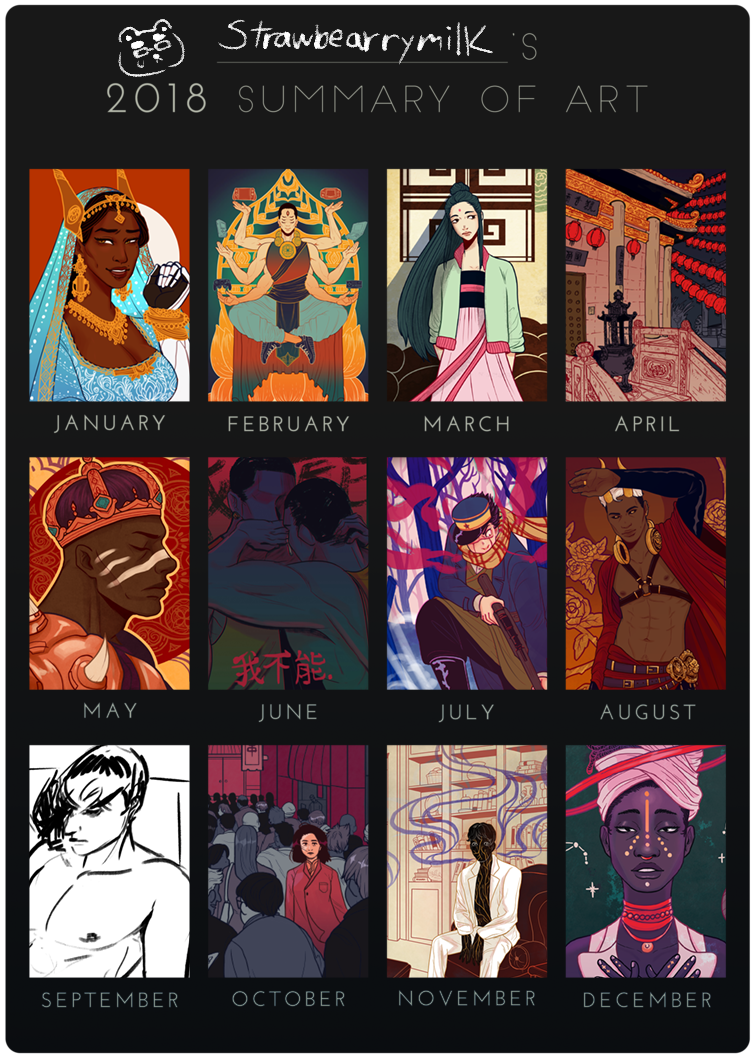 My 2018 art summary! This year was a lot of completed illustrations for school, I hope next year I'll be able to draw more things for fun!