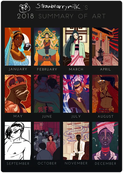 My 2018 art summary! This year was a lot of completed illustrations for school, I hope next year I'll be able to draw more things for fun! 