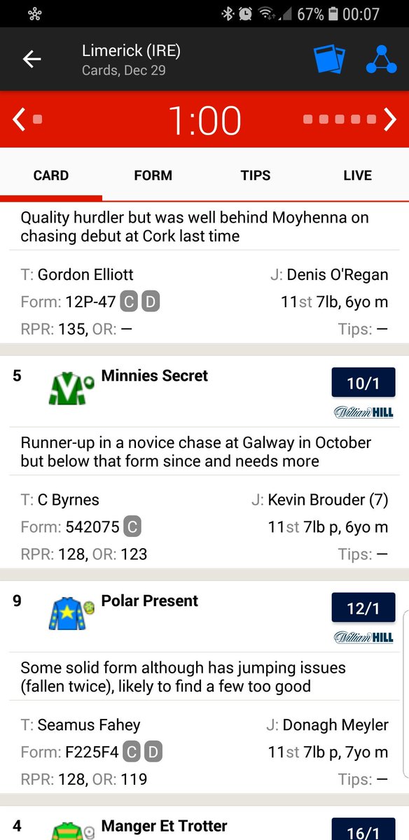 Polar Present off to Limerick tomorrow for what looks like a decent mares chase on paper.