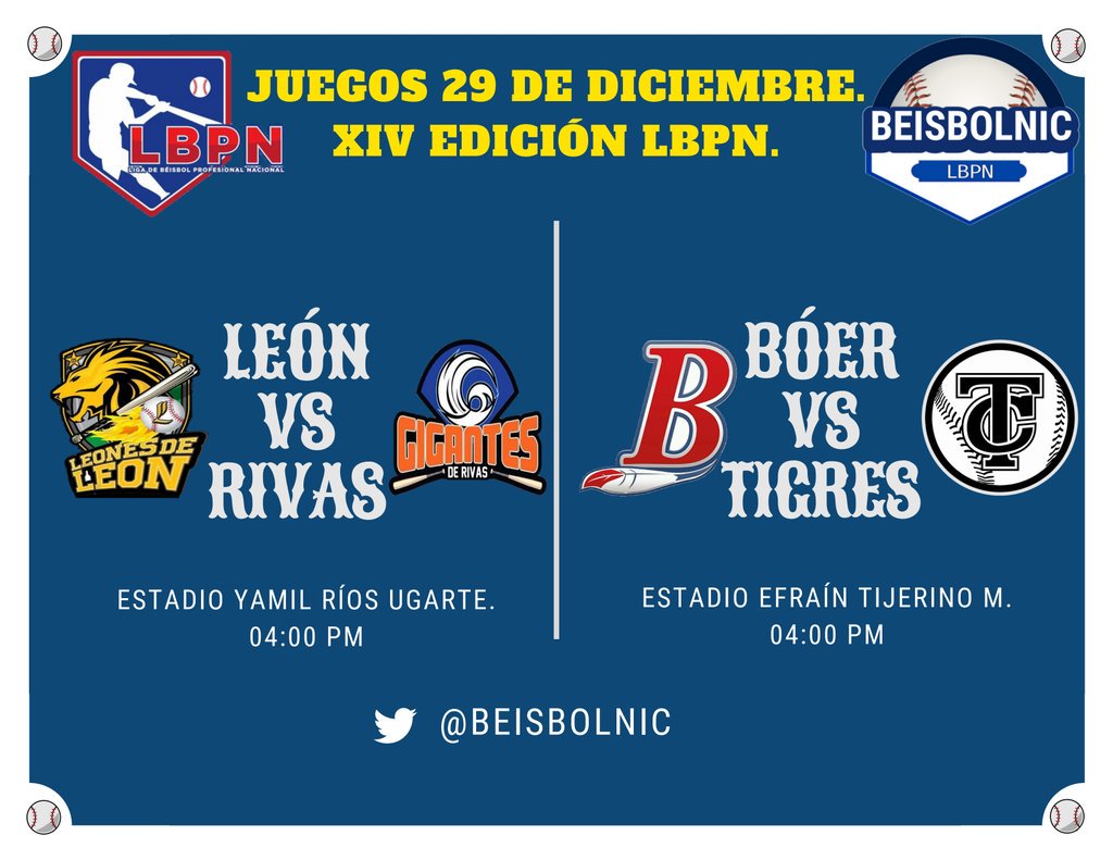 Mañana termina la ronda regular de la Liga de Béisbol Profesional, León visita a Rivas, y lo Tigres reciben al Bóer.