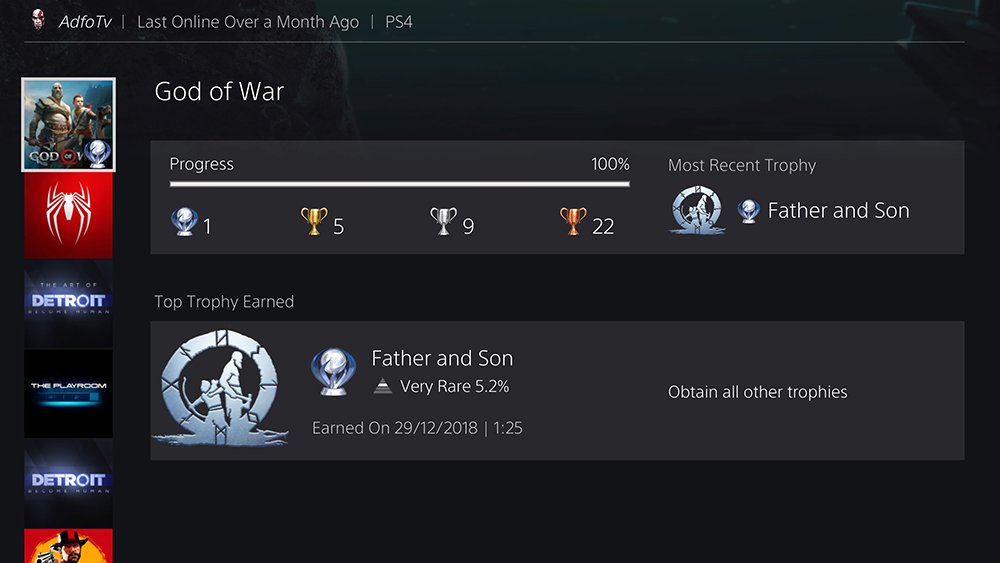 Super late to <a href="/SonySantaMonica/">Santa Monica Studio – God of War Ragnarök</a>'s #GodofWar party - but I did a thing...