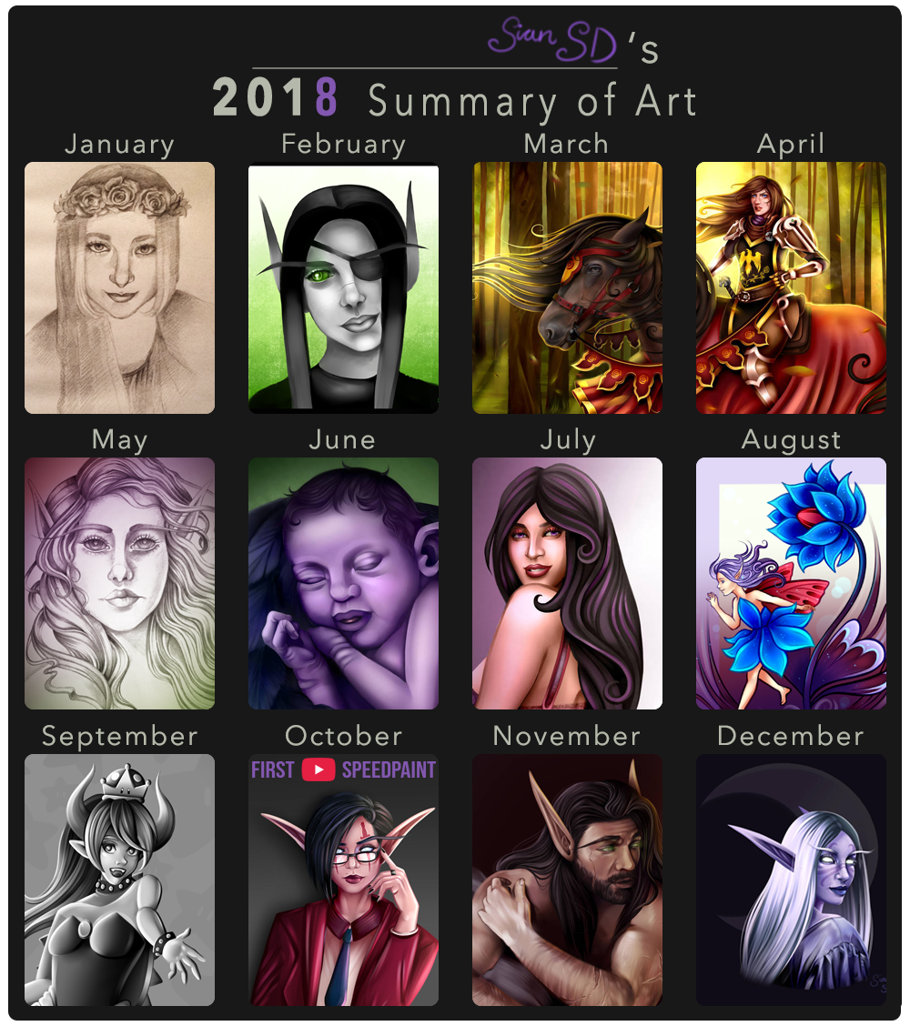 SianSDArt's tweet photo. #2018summary #2018yearreview #yearreview #artsummary #art #digitalart #pencildrawings #improvement https://t.co/iRP1Do0BNx