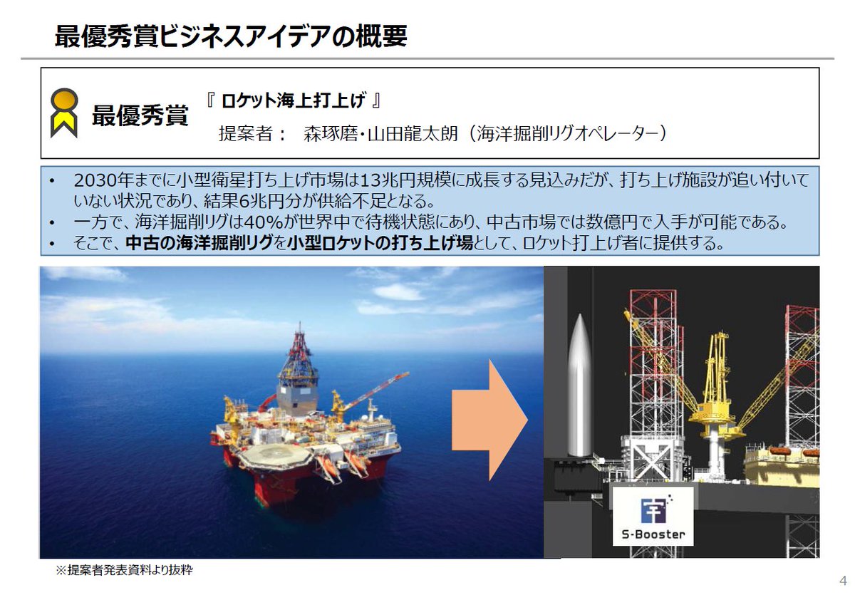 Tetsu 石油業界の冷え込みで海上採掘リグが安く買える ロケット基地に改造しようという案がコンテスト優勝 最近の小型ロケットブームなら小規模で済み シーローンチのような高コストは回避できると 余剰石油掘削機からロケットを飛ばす 宇宙ビジネス