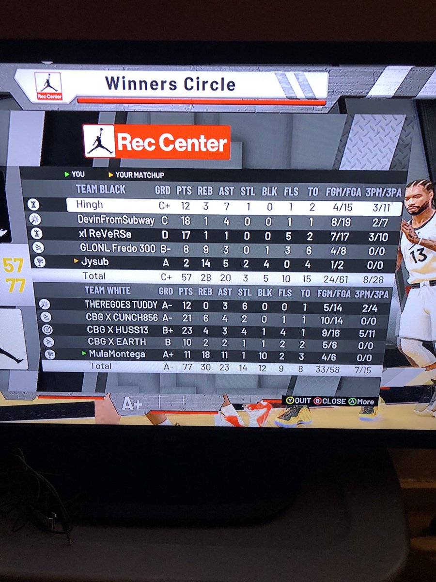 Millz_GG's tweet image. #Quadrupledouble With the #gang @iamCunch856 @CamronAnthony08 @HussTFup13 @earth_julien #2k @2K @Ronnie2K