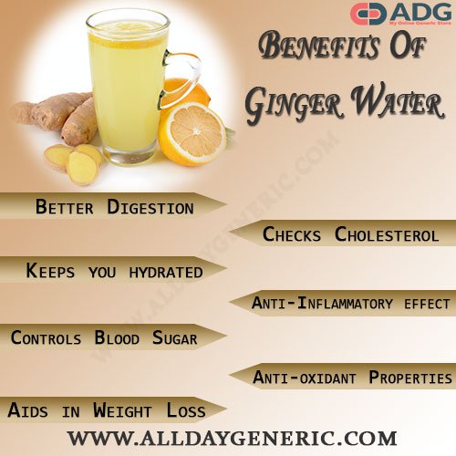 alldaygeneric's tweet photo. Benefits of Ginger Water
#Benefitsofgingerwater #gingerwater #ginger #healthbenefitsofgingerwater #gingerwatertips #JoshJohnson
#AdrianPeterson #Army #ChrisRock #ReidTravis #Chisora #MichaelFloyd #WhenIListenToMusic https://t.co/IoTeLT2Syd