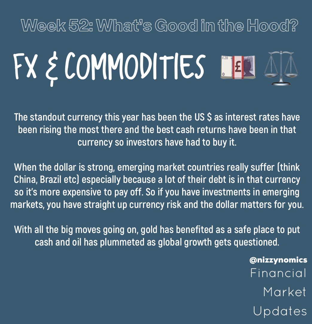 nizzynomics's tweet photo. Week #52 Market Update

“What A F****** Year”

join the mailing list (link in bio) to receive this weeks’ VIEWS and never miss an update! 

#linkinbio 
#moreblessingslessstressings
#nizzynomics 
#finance
#stocks
#bonds
#wealth
#whatnext https://t.co/1cQuVbSTmw
