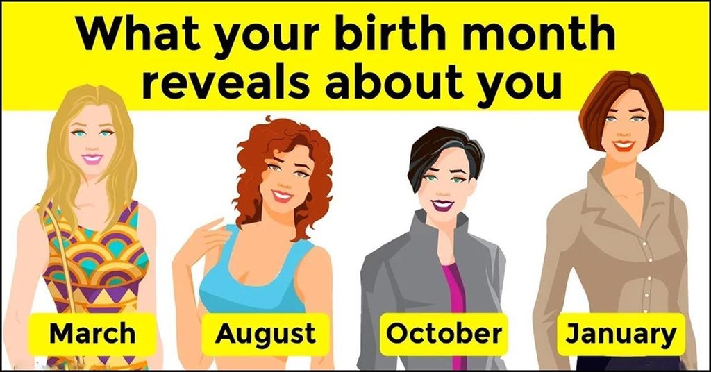 Your you about birth month what says What Your