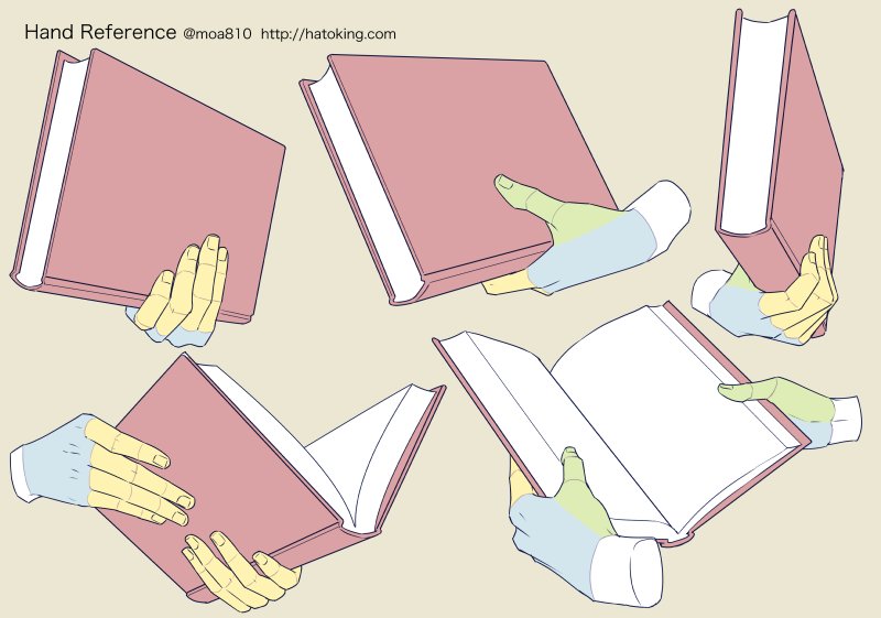 Moa お知らせ トレスokな手のイラスト資料集に 逆手ナイフ Holding A Knife 2 を追加しました 例によってベースモデルはm9 Bayonetですが 汎用性を考慮してかなり簡略化しています 前回に続いて全て右手なので 左手が必要な場合は適宜反転して