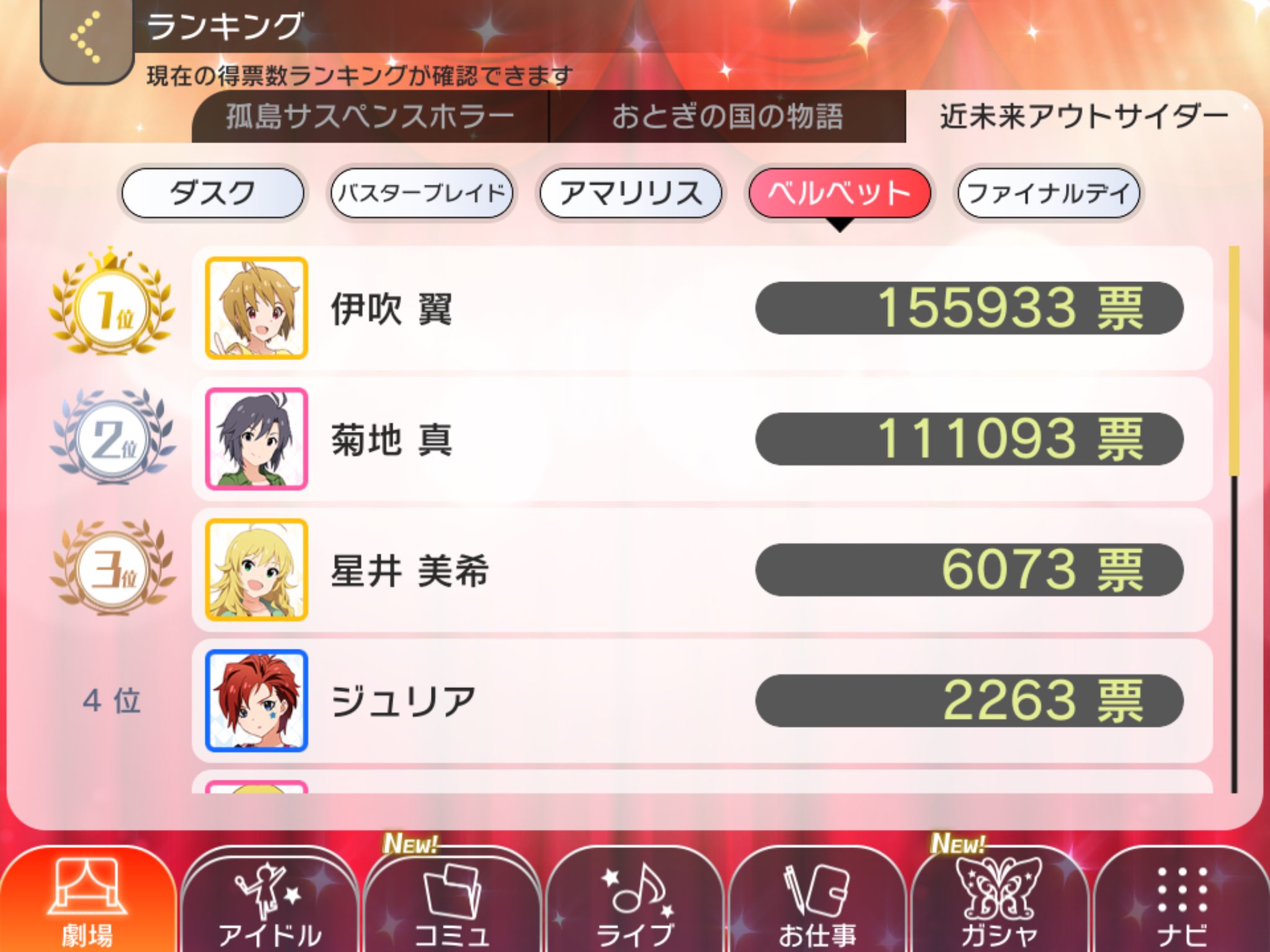 アイドル投票tc ゆくまこくるまこ 作戦で Tc菊地真 陣営が大いに アイドル投票tc ゆくまこくるまこ 作戦で Tc菊地真 陣営が大いに