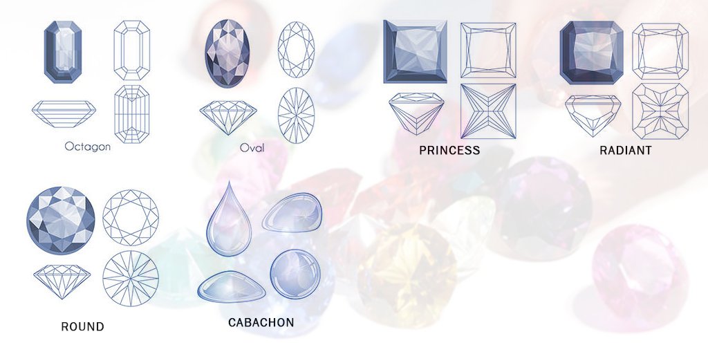 Sri lankan GEM CUTTING SHAPES....🧐🧐🧐🧐🤗🤗🤗 #srilankan #gemstones #gemstonejewelry  #gemstonecabochons  #bluesapphires #ruby #stones #jewellery