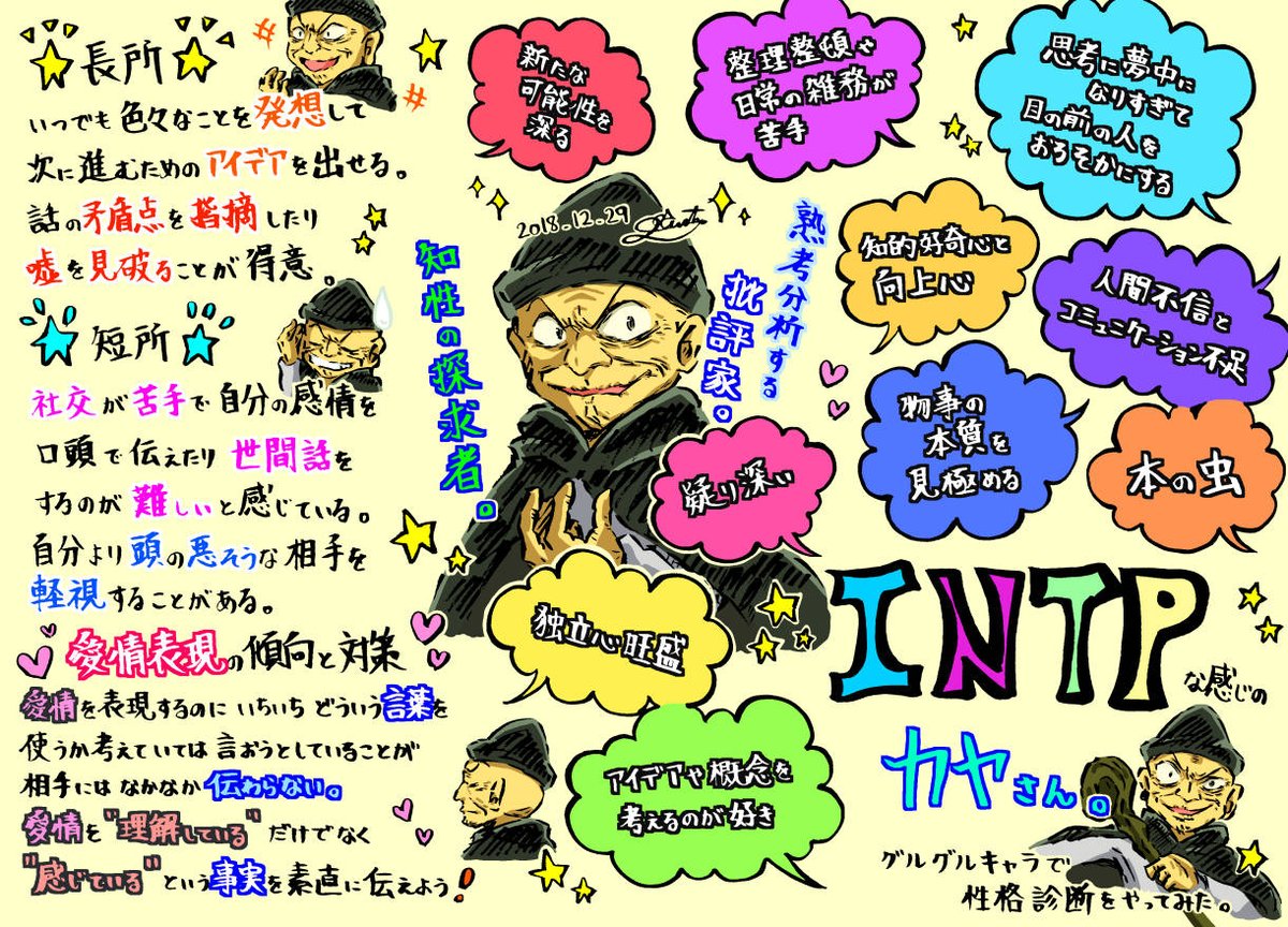 じゃすみん 原稿中 Twitterissa グルキャラで性格診断やってみた カヤさん Intp 知性の探求者 落書きですぞ 研究者とかに見られる珍しいタイプらしいです いやぁ 個人的には分からくもないよ っていうポイントが多くて面白いなぁと 一年ぶりに描いた